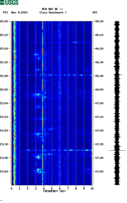 spectrogram thumbnail