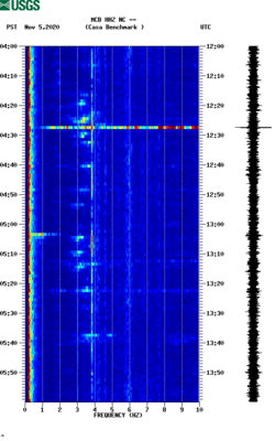 spectrogram thumbnail