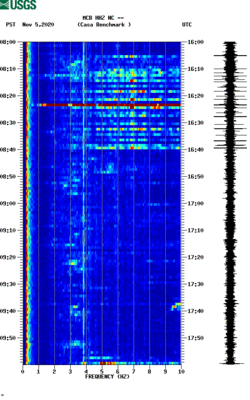 spectrogram thumbnail