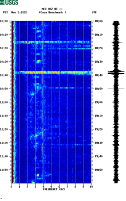 spectrogram thumbnail