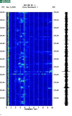 spectrogram thumbnail