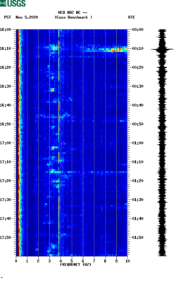 spectrogram thumbnail