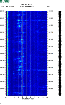 spectrogram thumbnail