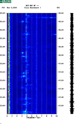 spectrogram thumbnail