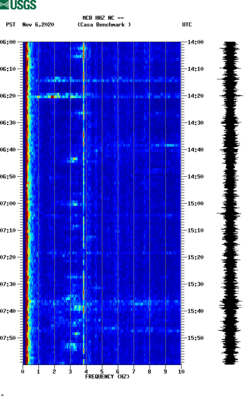 spectrogram thumbnail