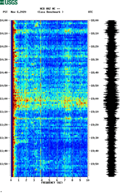 spectrogram thumbnail