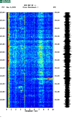 spectrogram thumbnail