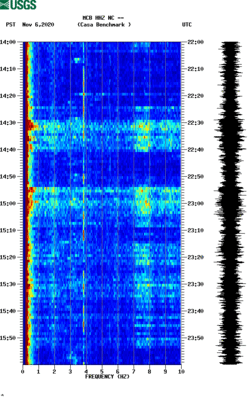 spectrogram thumbnail