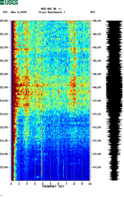 spectrogram thumbnail