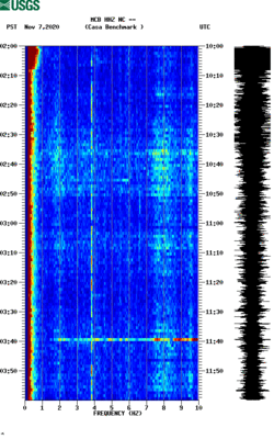 spectrogram thumbnail