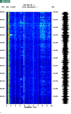 spectrogram thumbnail