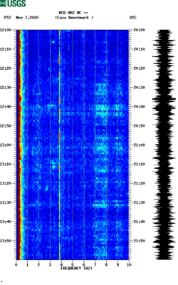 spectrogram thumbnail