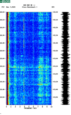 spectrogram thumbnail