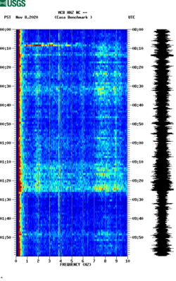 spectrogram thumbnail