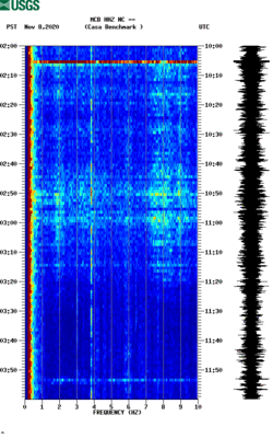 spectrogram thumbnail