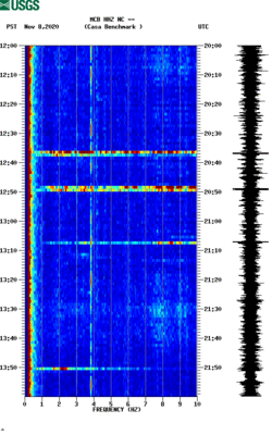 spectrogram thumbnail