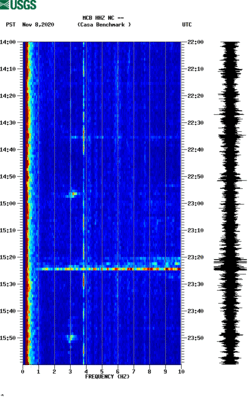 spectrogram thumbnail