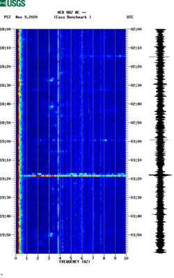 spectrogram thumbnail