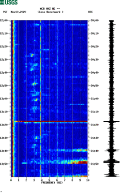 spectrogram thumbnail