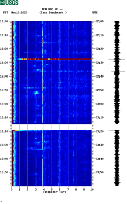 spectrogram thumbnail