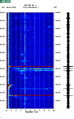 spectrogram thumbnail