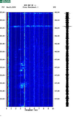 spectrogram thumbnail