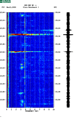 spectrogram thumbnail