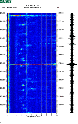 spectrogram thumbnail