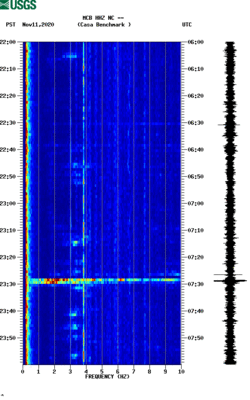 spectrogram thumbnail