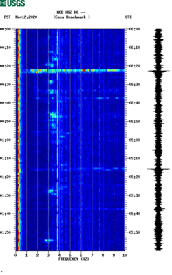 spectrogram thumbnail