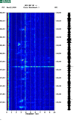 spectrogram thumbnail