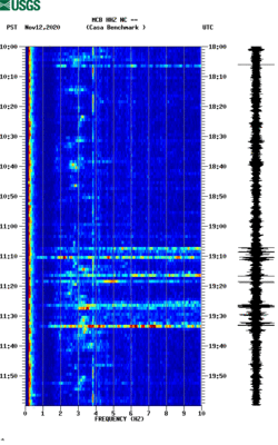 spectrogram thumbnail