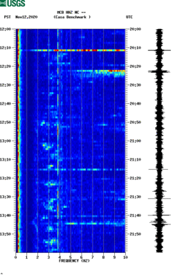 spectrogram thumbnail