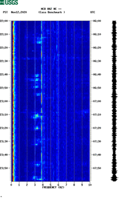 spectrogram thumbnail