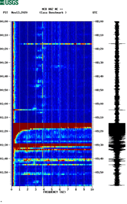 spectrogram thumbnail