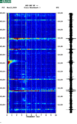 spectrogram thumbnail