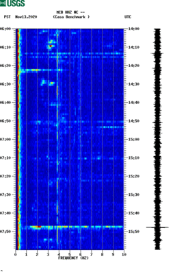 spectrogram thumbnail