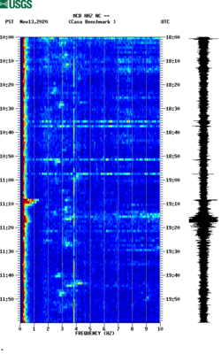 spectrogram thumbnail