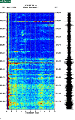 spectrogram thumbnail