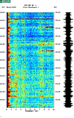 spectrogram thumbnail