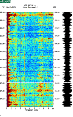 spectrogram thumbnail