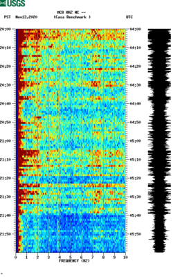 spectrogram thumbnail