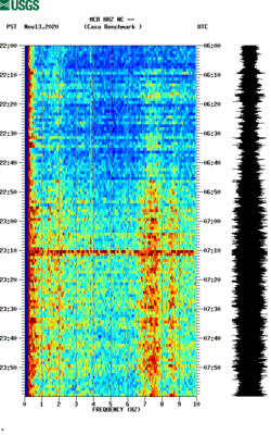 spectrogram thumbnail