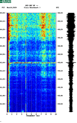 spectrogram thumbnail