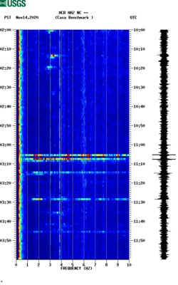 spectrogram thumbnail