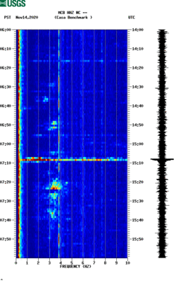 spectrogram thumbnail