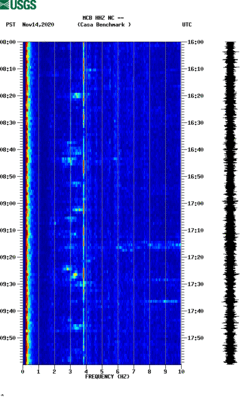 spectrogram thumbnail