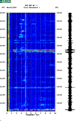 spectrogram thumbnail