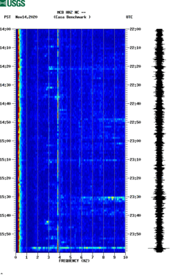 spectrogram thumbnail