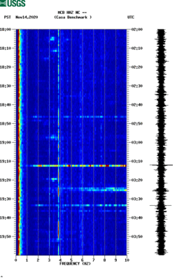 spectrogram thumbnail